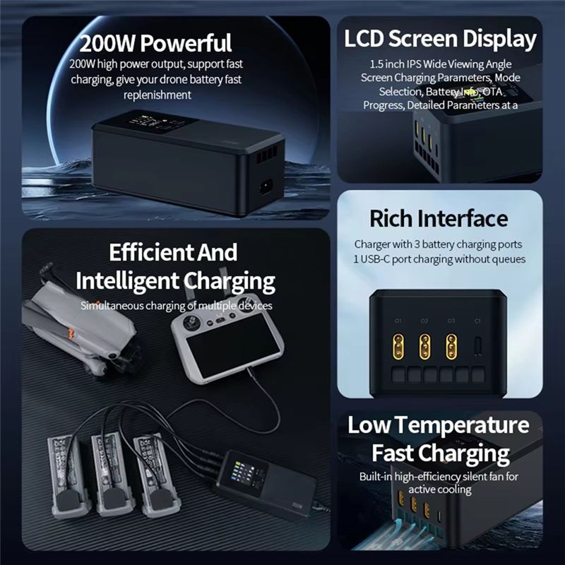 24-Stunden-Lieferung: Dreifach – Drone Charging Hub Bewertung und Preis