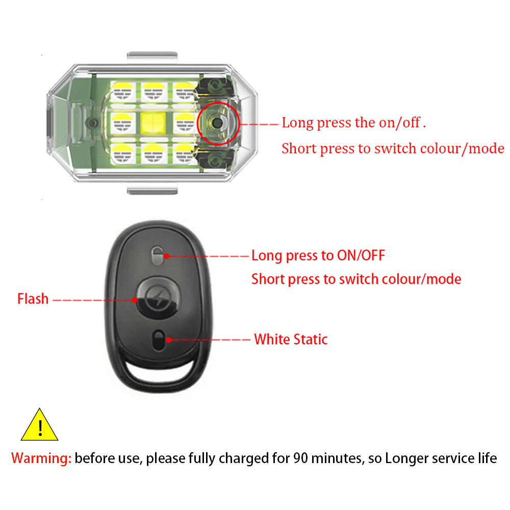 2 Stück/4 Stück Kabellose LED- – Drone Strobe Light Bewertung und Preis