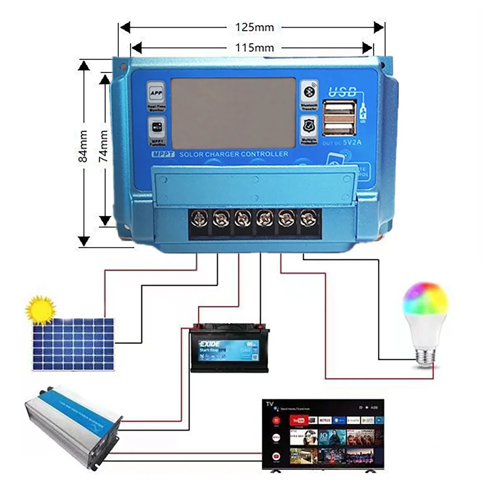 12V24V36V48V60V 30A/40A/50A/60 – Drone Solar Charger Bewertung und Preis